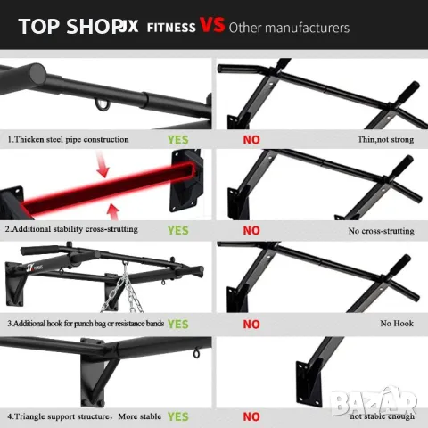 JX FITNESS щанга за издърпване, монтирана на стена щанга за брадичката, боксова торба за домашен фит, снимка 5 - Фитнес уреди - 48818909