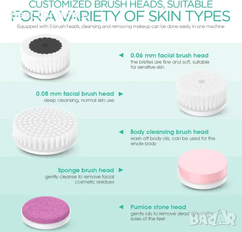  Четка за почистване на лице  5 в 1 VOYOR, снимка 4 - Други - 50034870