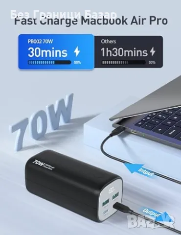 Нов 70W Бързо Зареждане 20000mAh Power Bank за Лаптоп и Телефон, снимка 3 - Външни батерии - 47646465