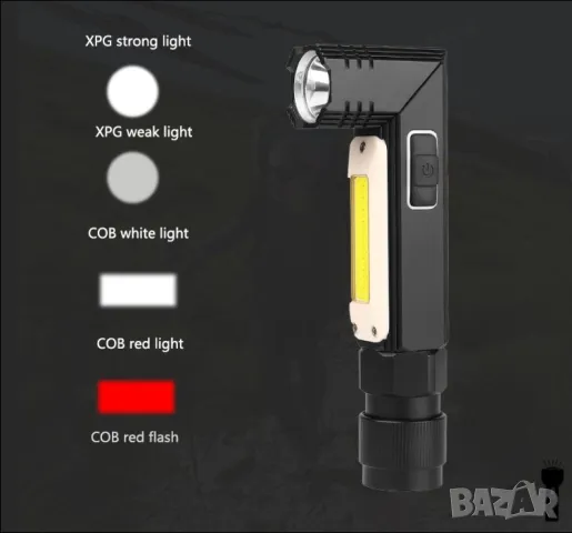 Фенер  за глава, XPG + COB червена и бяла светлина,  сгъване на  90 ° - FL59, снимка 12 - Други стоки за дома - 48874328