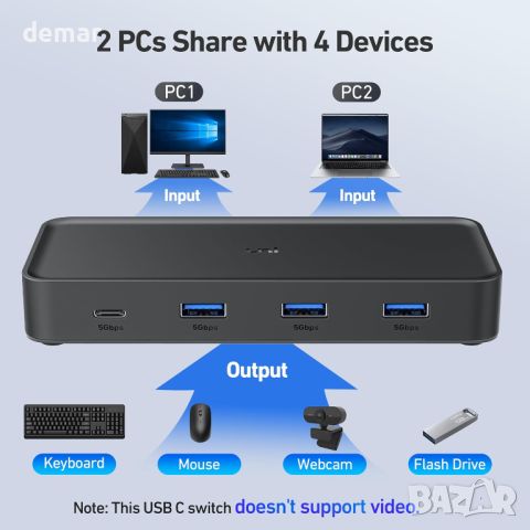 uni USB 3.0 превключвател, 4 порта USB превключвател към 2 компютъра, с дистанционно управление, снимка 2 - Друга електроника - 46303780