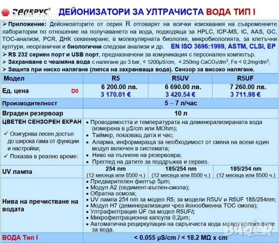 Дейонизатори за промишлени и лабораторни цели, снимка 4 - Медицинска апаратура - 30827125