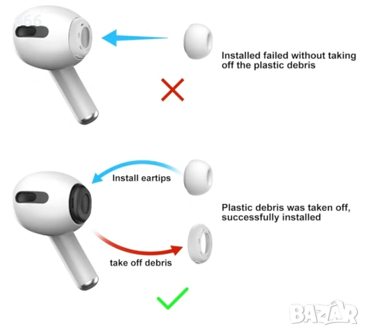 Резервни тапи за уши за Airpods Pro с отвор за намаляване на шума, 3 чифта силиконови слушалки, снимка 2 - Друга електроника - 53621698
