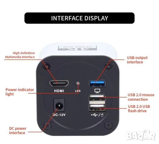 4K 60FPS 1K 60FPS дигитална камера комплект IMX678 CCD HDMI USB индустриална 4K камера за микроскоп, снимка 4 - Камери - 53057144