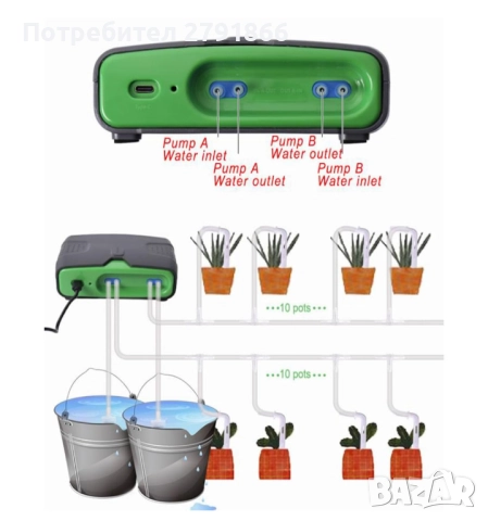 Комплект за автоматично капково напояване за 20 саксии, DIY WiFi управление от приложение, снимка 3 - Напояване - 52042896