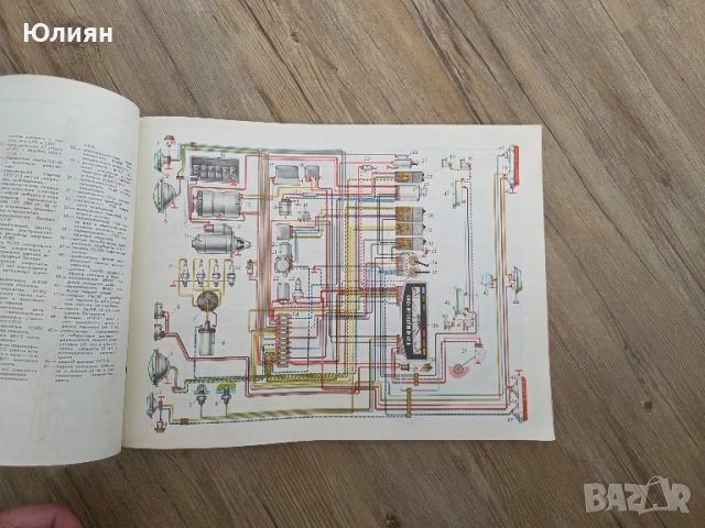 Автомобили ВАЗ , снимка 3 - Специализирана литература - 51418008