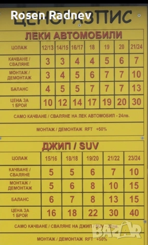 Смяна на гуми