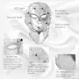 Професионална козметична маска за лице и шия HIME SAMA Led Skin Mask, Pro 7, снимка 11