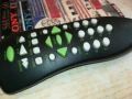 XBOX REMOTE-ВНОС SWISS 0106251720, снимка 16