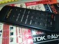TECHNICS EUR643900 CD REMOTE CONTROL-ВНОС SWISS 2508251531, снимка 14