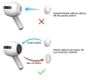 Резервни тапи за уши за Airpods Pro с отвор за намаляване на шума, 3 чифта силиконови слушалки, снимка 2