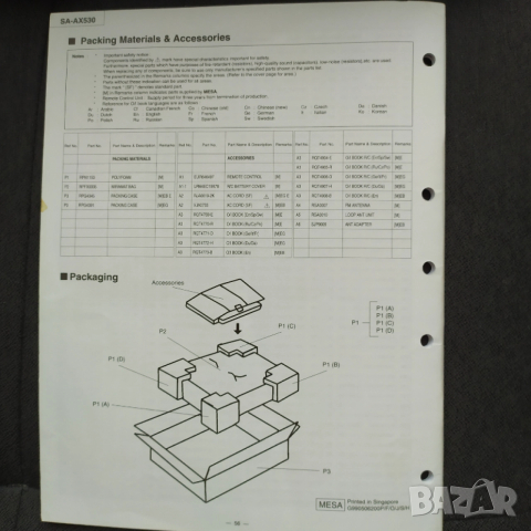 Сервизно описание Техникс Technics OРИГИНАЛ, снимка 5 - Специализирана литература - 52511014