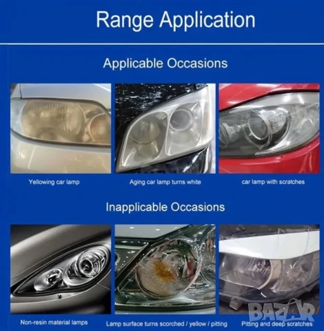 Комплект за Полиране и Възстановяване на Фарове – Бързо и Лесно, Пълна Система!, снимка 8 - Аксесоари и консумативи - 50627409