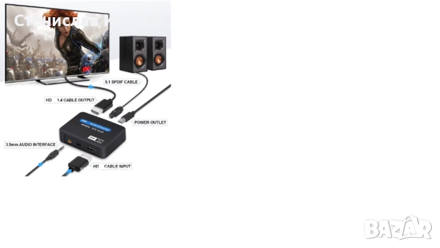 Продавам HDMI-compatible Audio Extractor 4K X 2K HDMI to HDMI Optical TOSLINK SPDIF + 3.5mm , снимка 6 - Друга електроника - 53836493
