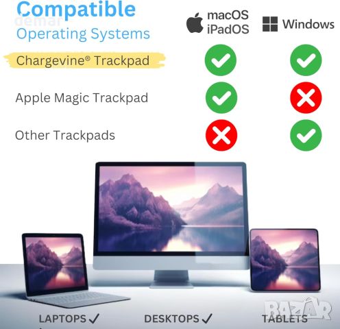 Chargevine® Wireless Multi-Touch Trackpad, съвместим с устройства с Windows и Apple, снимка 3 - Друга електроника - 45619904