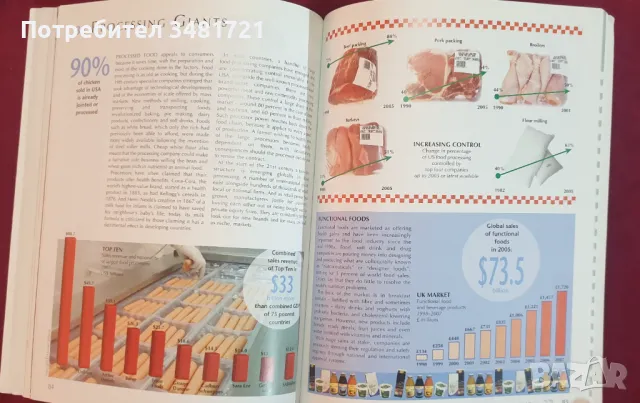 Атлас на храната. Какво ядем, къде и защо / Atlas of Food. Who Eats What, Where, and Why, снимка 8 - Енциклопедии, справочници - 47235808