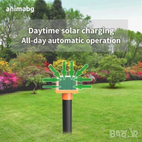 ANIMABG Соларен уред против подземни гризачи - къртици, сляпо куче и мишки