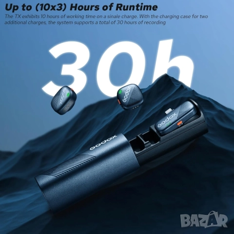 Godox Cube-SC Kit2 2.4GHz безжична микрофонна система, черен , снимка 4 - Чанти, стативи, аксесоари - 52226019