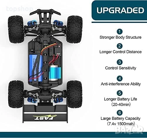 Hosim 1:16, 4WD кола с дистанционно 40+ км/ч с 2 батерии, радиоуправляем офроуд RC камион..., снимка 3 - Електрически играчки - 50649760