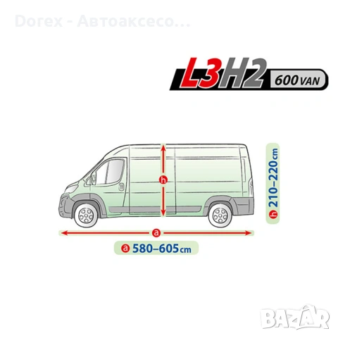 Покривало Kegel серия Mobile за VAN, снимка 8 - Аксесоари и консумативи - 53659360