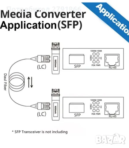 10Gtek Gigabit Ethernet медиен конвертор с 1Gb SFP LX LC Singlemode модул, 10/100/1000M RJ45 до 1000, снимка 5 - Мрежови адаптери - 48286156