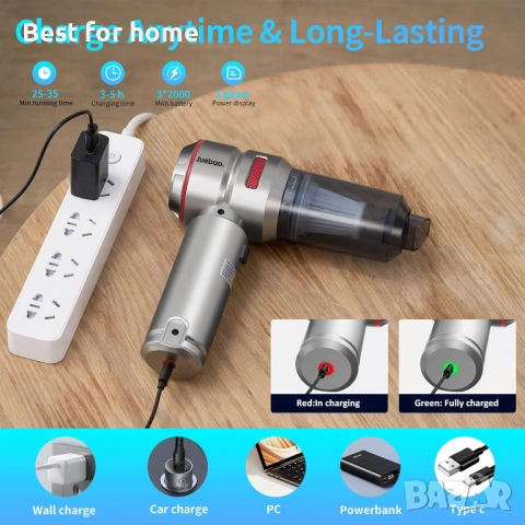 Ръчна безжична прахосмукачка за кола: 16000Pa мощни мини ръчни прахосмукачки , снимка 4 - Прахосмукачки - 53572750