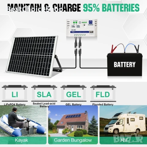 25W 12V монокристален соларен панел комплект с регулируем монтаж и контролер за зареждане, снимка 12 - Къмпинг осветление - 53699865