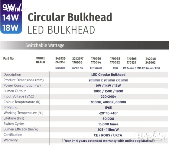 Кръгла LED лампа Bright Source за стена и таван, бяла, превключваща мощност 9W 14W 18W, IP65, снимка 5 - Лед осветление - 50583096