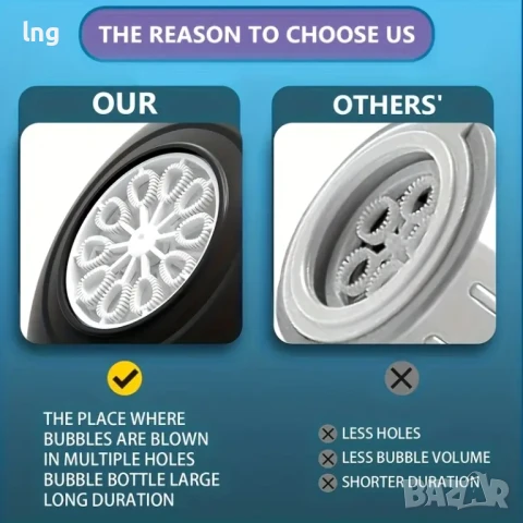 Машина за мехурчета, преносима автоматична машина за сапунени балончетa, снимка 7 - Електрически играчки - 50973712