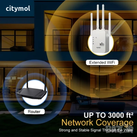 Repeater, усилвател/повторител на WIFi сигнал с 4 антени до 300Mbps, снимка 3 - Мрежови адаптери - 51507246