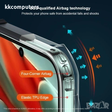 Google Pixel 9 Pro / Pixel 9 XUNDD Силиконов Калъф TPU+Acrylic и Протектор, снимка 2 - Калъфи, кейсове - 53097632