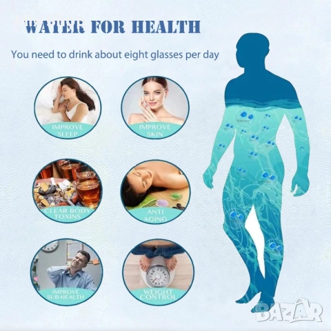 Нова Филтърна чаша, Водород, 420 мл, Сребърна/Прозрачна, снимка 5 - Друга електроника - 54087580