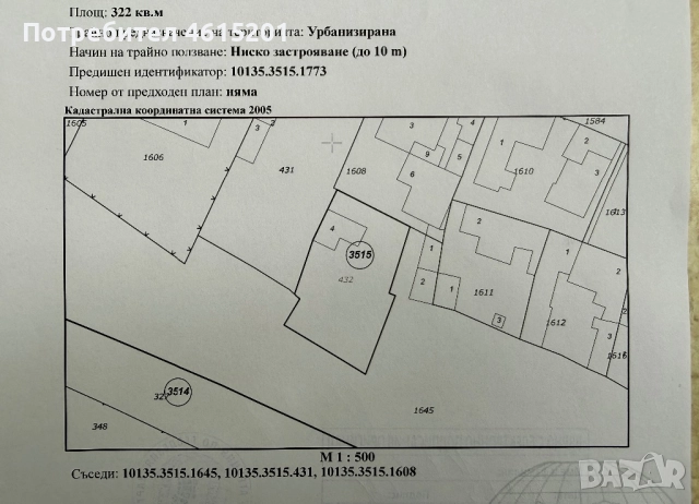 Парцел с къща, снимка 1