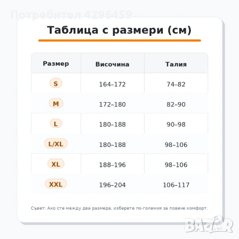 Работен панталон Дънков, еластичен YATO JEANS WORK / S - 2XL, снимка 10 - Панталони - 48064813