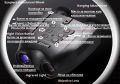 Шлемник Челник Водоустойчив Цифров Бинокъл Записващи Очила за Нощно Виждане 360гр FULL HD 3D Окуляри, снимка 17