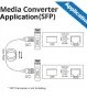 10Gtek Gigabit Ethernet медиен конвертор с 1Gb SFP LX LC Singlemode модул, 10/100/1000M RJ45 до 1000, снимка 5