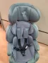 Столче за кола Loreli iris isofix , снимка 4