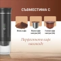 Нов Модел! Преносима еспресо кафемашина ,Nespresso, Dolce Gusto, кафе, снимка 3