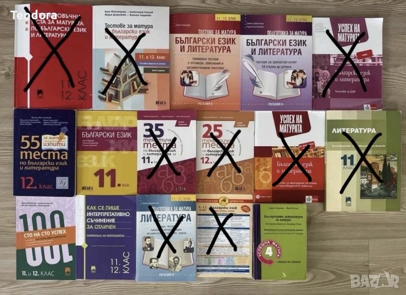 Учебни помагала по Български език и литература за 11 и 12 клас, снимка 1