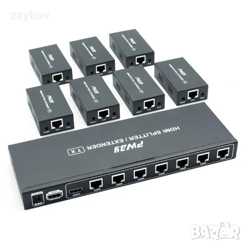 PW-HTS0107IR(POC) HDMI сплитер-удължител 1X7 порта през Cat5e/Cat6