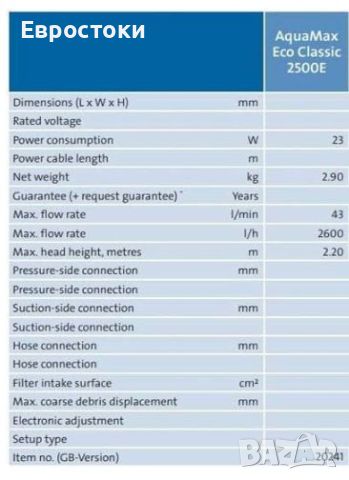 Помпа Oase Aquamax Eco Classic 2500 E. Топ базов модел с актуализиран дизайн , снимка 6 - Басейни и аксесоари - 46320728
