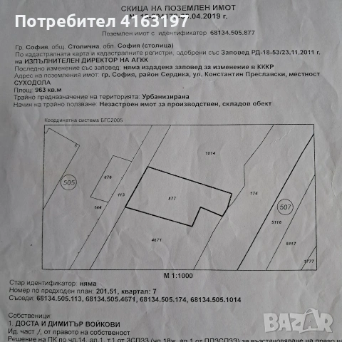 продава имот