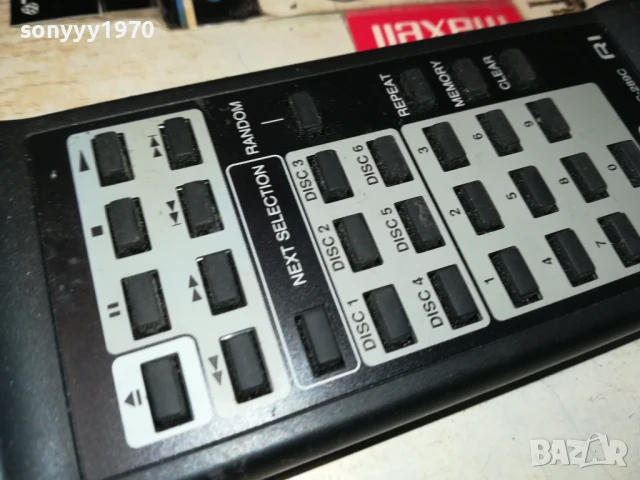 ONKYO RC-289C ORIGINAL REMOTE-ВНОС SWISS 0106251204, снимка 16 - Други - 50503348