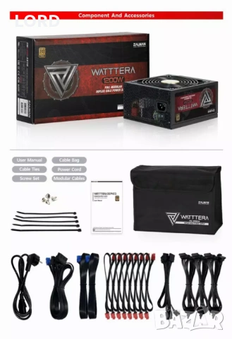 Захранване и кутия 1200W Zalman + Fractal Design Air Pop - Гаранция!