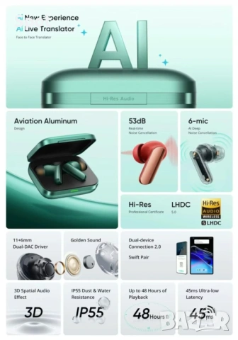 Realme Buds Air 7 Pro AI Glory Beige, снимка 6 - Слушалки, hands-free - 52114716