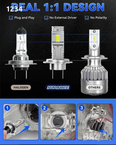 SUPAREE H7 LED крушки – 6500K, 30000LM, Canbus, 2 бр. – Нови, снимка 5 - Аксесоари и консумативи - 53540266