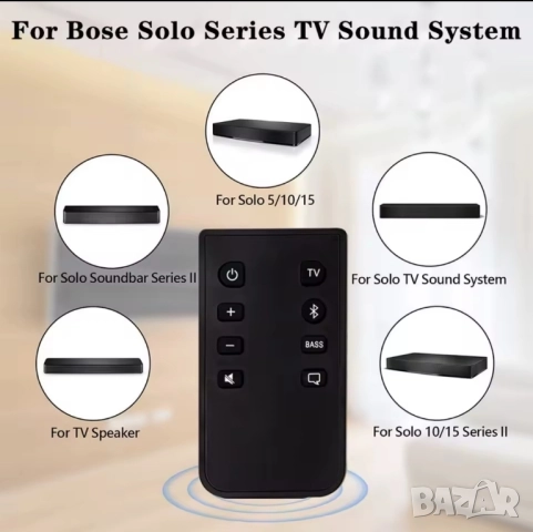 Дистанционно за BOSE Sound System, снимка 4 - Аудиосистеми - 51449566