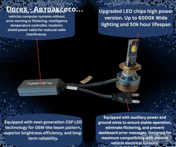 Комплект Smart LED крушки H7 – Два цвята, CSP Dual Color 3500K – 6500K, Bluetooth приложение, CANBUS, снимка 5 - Аксесоари и консумативи - 54028180