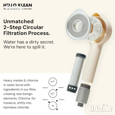 Hello Klean Пречистваща душ слушалка, филтрира нежелани метали, хлор и примеси, открити във водата, снимка 1 - Душове - 46459628