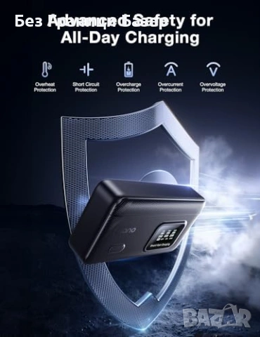 Нова llano зарядна кутия 30W PD, LED дисплей, 3 батерии за Osmo Action, снимка 7 - Чанти, стативи, аксесоари - 53536335